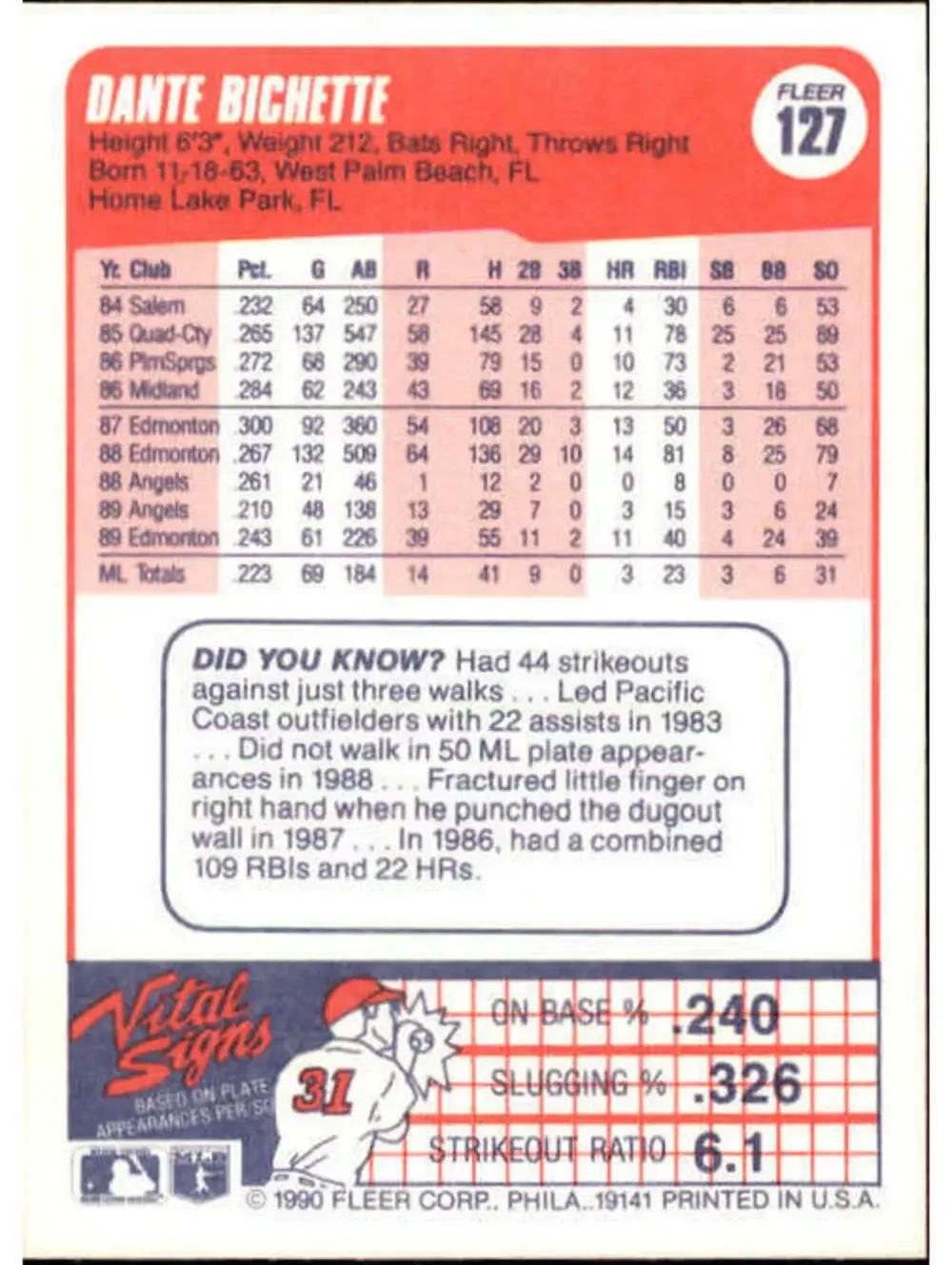 1990 Dante Bichette Fleer Baseball Card #127